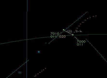 Airprox 2015058 Figure 2 (1143:02) After passing the PA28 the EMB170 pilot reported a TCAS RA and subsequently filed an Airprox. The PA28 pilot then began a left-hand orbit.
