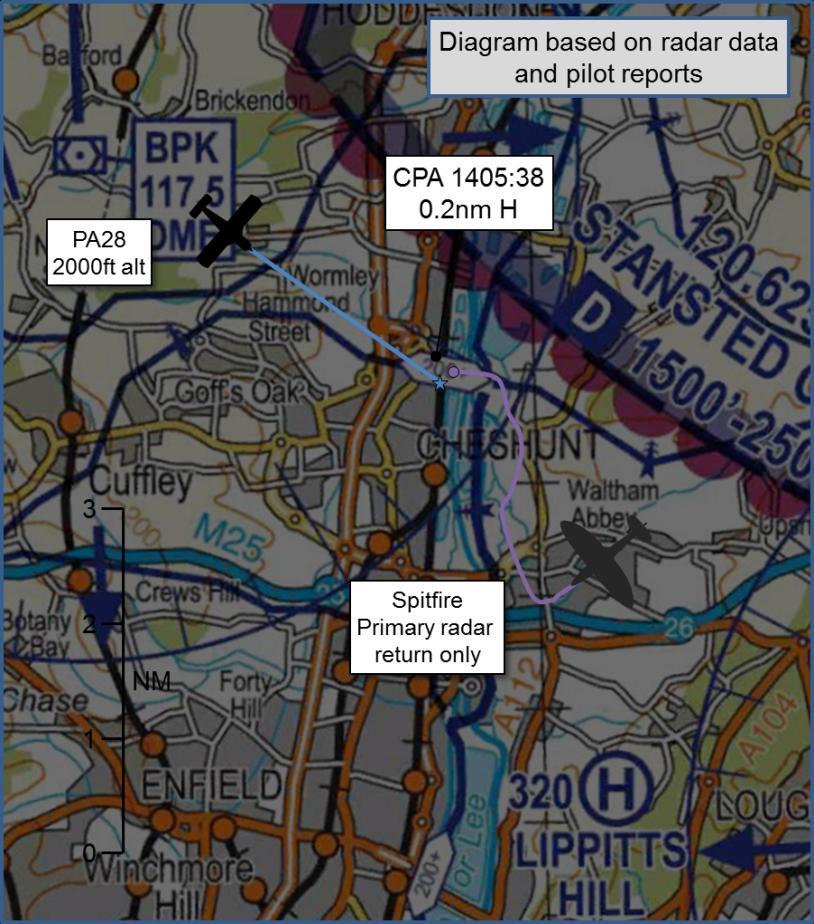 Airprox 2015059 AIRPROX REPORT No 2015059 Date: 4 May 2015 Time: 1405Z Position: 5142N 00001W Location: IVO Waltham Abbey PART A: SUMMARY OF INFORMATION REPORTED TO UKAB Recorded Aircraft 1 Aircraft