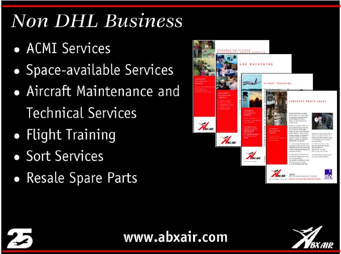 Non ACMI SpaceDHL available Services Business Services Aircraft Maintenance and