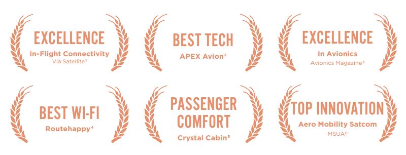 In-flight Internet: Best Wi-Fi In The Sky» Every passenger can use the internet they way they want»