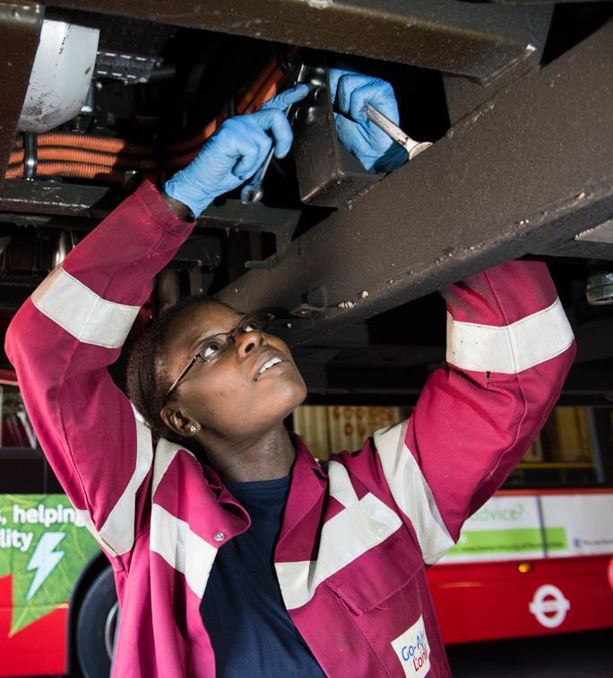 LONDON BUS Strategy Promote bus within Mayor's transport strategy Focus on operational performance Deliver innovative cost efficiencies Maximise scale benefits from network of well-located depots