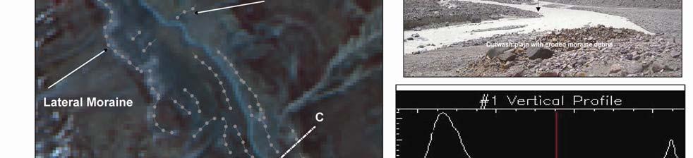 Supplementary information from field photographs (acquired on 2 June 2004) has also validated the presence of moraines.