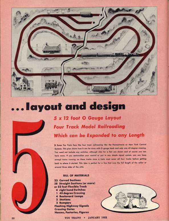 TOY TRAIN MAGAZINE LAYOUT OF THE MONTH