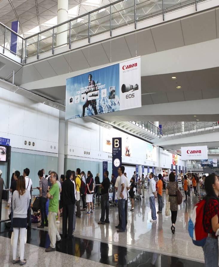 HKIA Passenger Throughput 77% Growth since Opening in 1998 51.