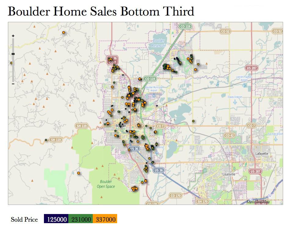 PRICES AND LOCATIONS In order to see what is happening a bit clearer I've split the data into thirds. The first map (below left) shows the sales in the Boulder area up to $350,000.