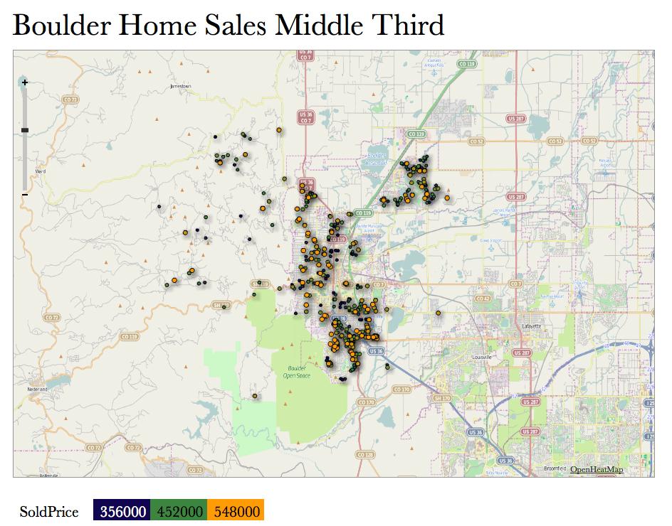 You can see that most of the sales are centered around 28th Street which is the main north south artery in town.