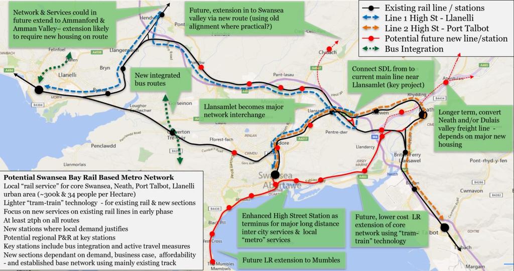 Figure 2 A potential rail foundation for a Swansea Bay Metro 1.