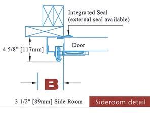 Technical information - sectional doors Roller doors and sectional doors are designed to fit behind the opening of your garage - so you need to carefully check the following dimensions: Minimum