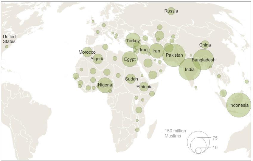 World Distribution of Muslim Population *Only countries with more than 1 million Muslims