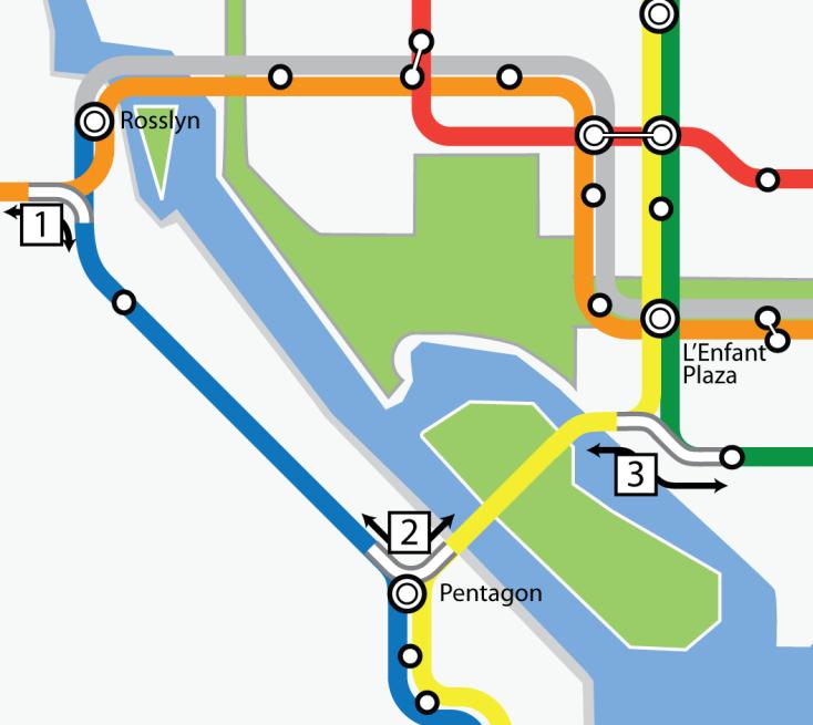 Metrorail: Interline Connections 1.
