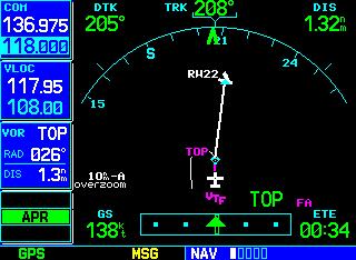 When converging with the final approach course the needle moves toward the center. (In Figure 6-45, the needle has not yet returned to the on-screen CDI, since the current position is still 1.