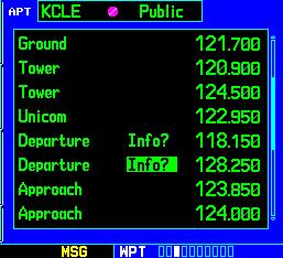 SECTION 7 WPT PAGES If a listed frequency has sector or altitude restrictions, the frequency is preceded by an Info? designation (Figure 7-13).