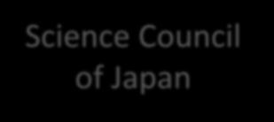Japan Academic Network for Disaster Reduction (JANET-DR) and interdisciplinary collaboration Members of SCJ and 56 academic societies proceed JANET-DR which covers social sciences, life sciences,