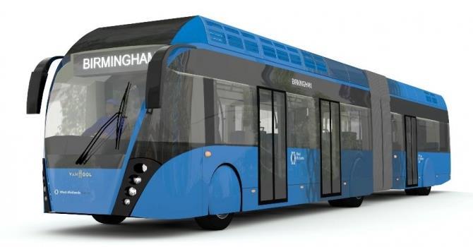 Looking beyond 2018 Publishing a Birmingham Transport Plan, as an update to Birmingham Connected Major