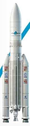launches: 12 commercial satellites and 1 ATV 3 Soyuz