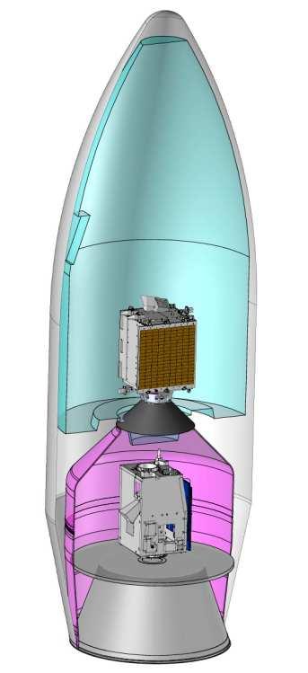 Ballistic phases VNREDSat-1 VESPA