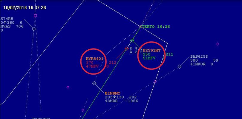 controller identified a potential conflict with the latter and interrupted the descent maneuver of the Boeing 737-8AS.
