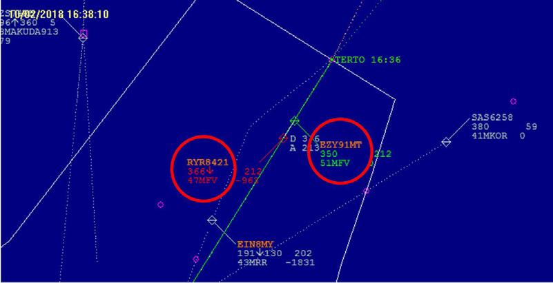 Illustration 4. Position of the aircraft at 16:38:10 At 16:38:40, the Boeing 737-8AS with callsign RYR8421 was crossing through FL358.