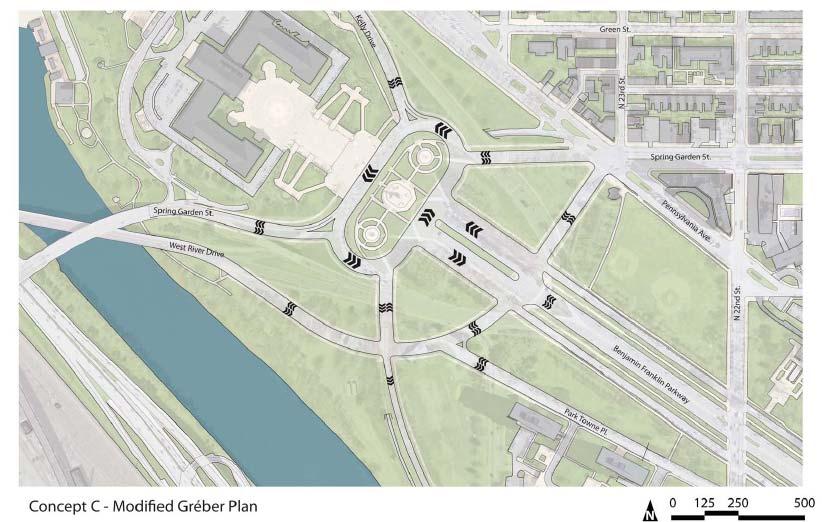 Eakins Oval Alternative: Concept C Modified Gréber Plan This layout is based on the original design for the Parkway, but has been slightly modified to respond to traffic and other development