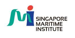 Organisations/Institutions: Maritime and