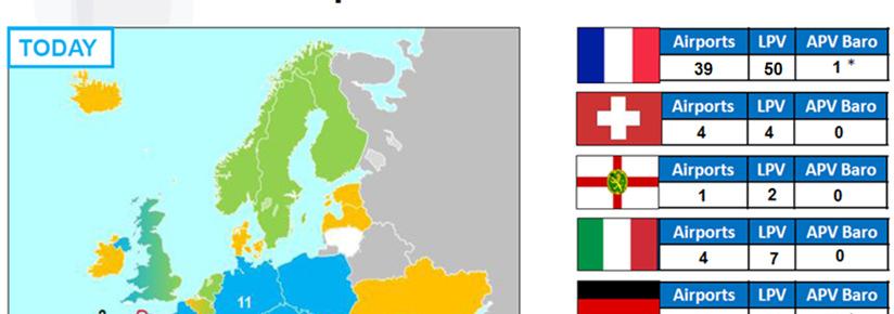 Status of EGNOS introduction in Europe (1) LPV