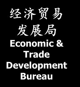 管理和开发机构 管理政府 苏州工业园区管理委员会 Suzhou