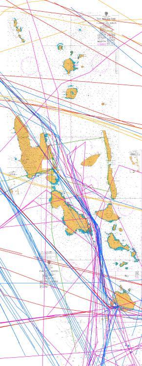 traffic analysis Maritime Economic analysis GIS Risk Assessment Vanuatu Hydrography