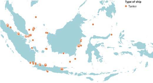 IV. Analysis of Past Trends: Data Analytics Indonesia Correlations between type of