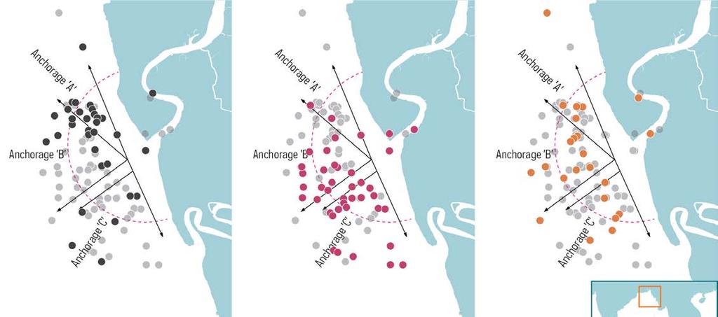 III. Analysis of Past Trends: Data Analytics Bangladesh Correlations between type of ships vis-à-vis