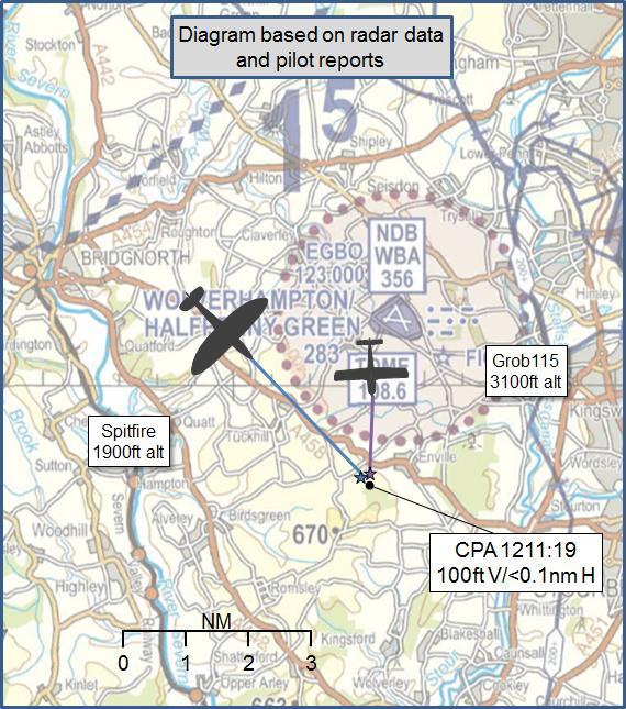 AIRPROX REPORT No 2016108 Date: 19 Jun 2016 Time: 1211Z Position: 5228N 00216W Location: IVO Wolverhampton PART A: SUMMARY OF INFORMATION REPORTED TO UKAB Recorded Aircraft 1 Aircraft 2 Aircraft