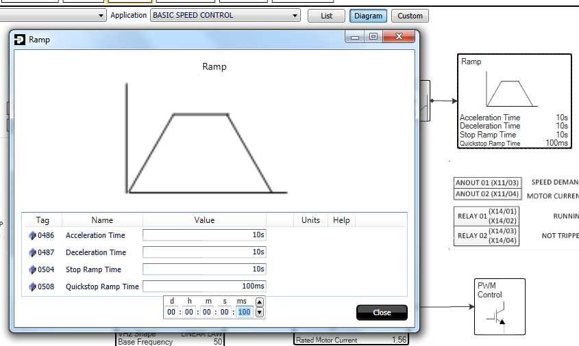 Onglet : Application La page Application s ouvre sur une représentation sous forme de diagramme. La vue cidessus représente la macro Basic Speed Control.
