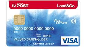 They can use this card to withdraw money from a cash point in