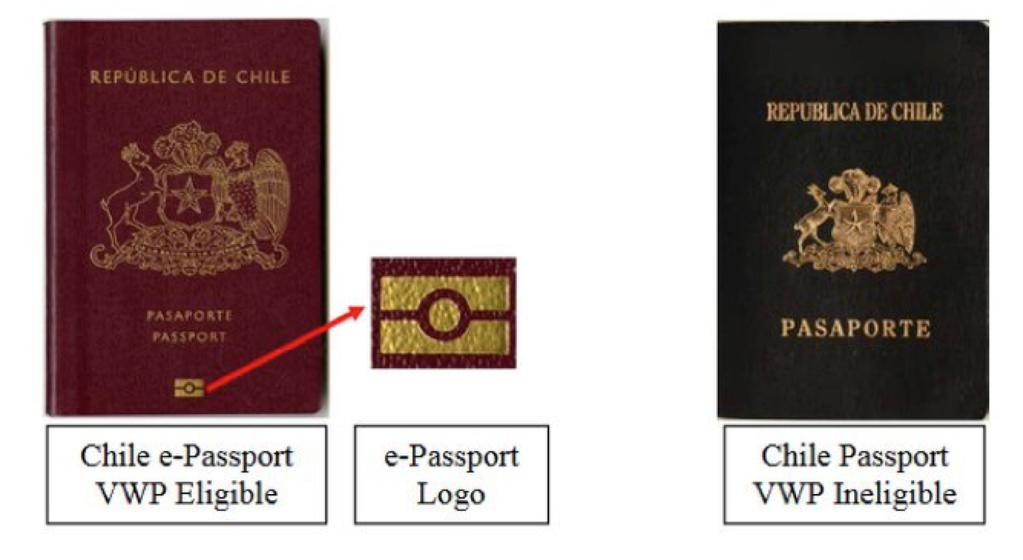 Immigration Solutions LLC May 2016 CLARIFYING THE E-PASSPORT REQUIREMENT FOR VISA WAIVER PROGRAM TRAVELERS As part of the Visa Waiver Program Improvement and Terrorist Travel Prevention Act of 2015,