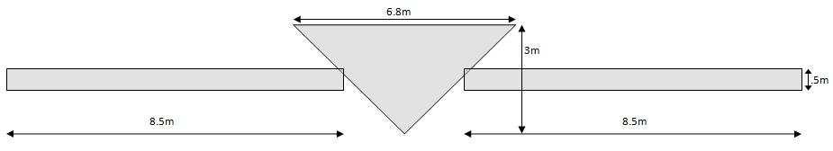 2 Figure 1: MQ-9 Reaper Frontal Area Dimensions. Figure 2: MQ-9 Reaper Frontal Area Approximation. 25:1 which yields a glide angle of tan 1 (1/25) = 2.3.