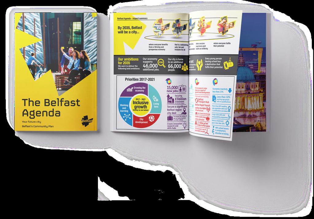 Delivering The Belfast Agenda Our four key priorities Creating jobs and investment Working and