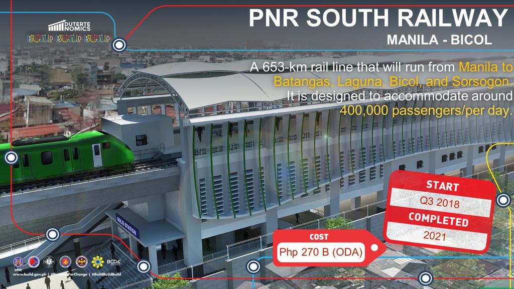 PNR SOUTH RAILWAY MANILA -