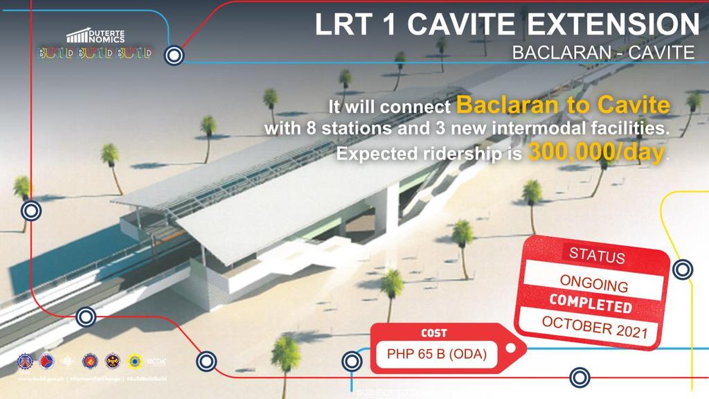 LRT 1 CAVITE EXTENSION SUBJECT TO COMPLETION