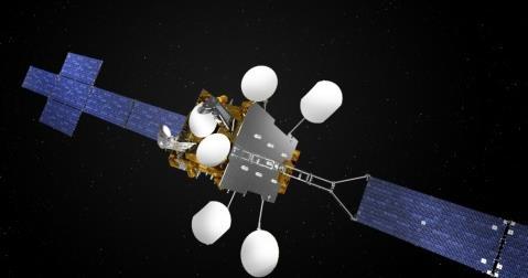 interest in new generation satellite solutions Transport Robust demand in