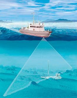 Joint Hydrographic Survey in the SOMS Objective To ensure safety of navigation and protection of marine environment in the SOMS through updating electronic navigational charts(encs) surveyed in 1998
