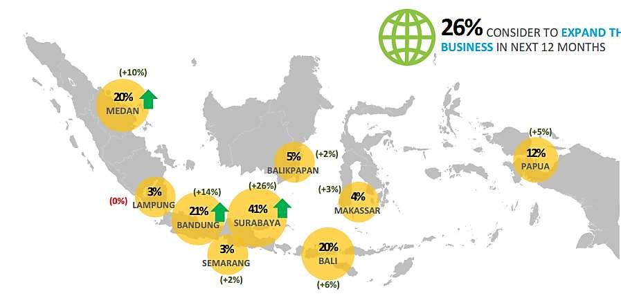 Doing Business in Indonesia Where Will Business Consider To Expand In 2017?