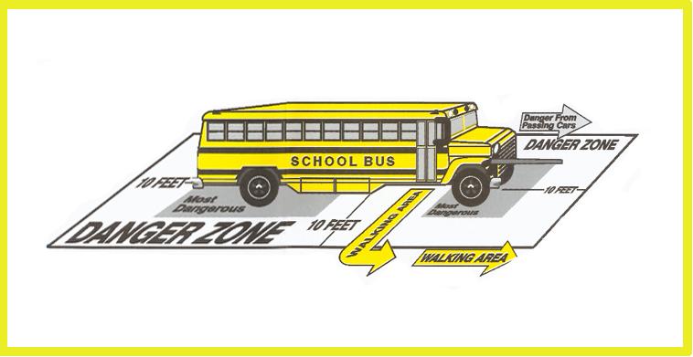 Avoid the Danger Zone. It s difficult for your bus driver to see you in this area.