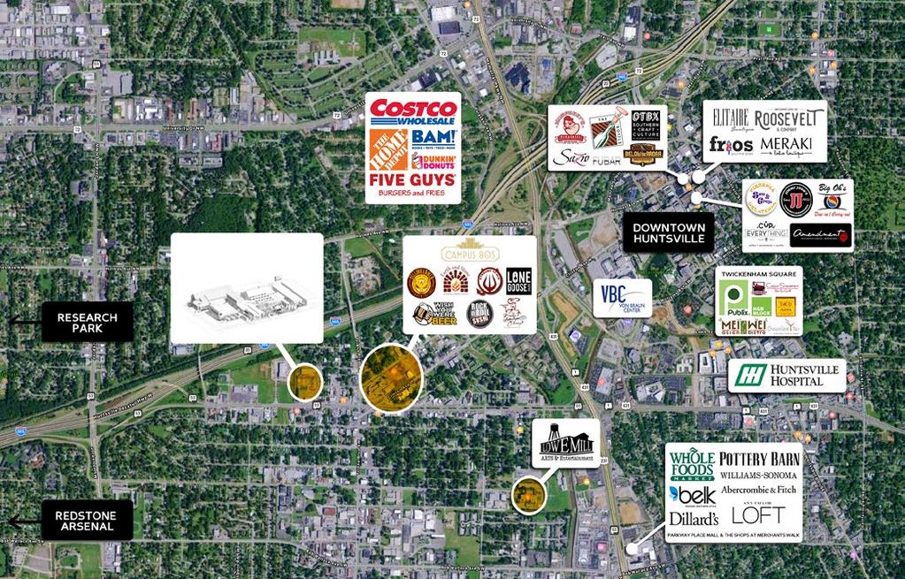 RETAIL MAP OF