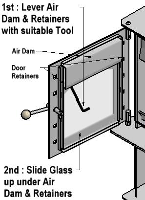 door retainer up, at the same time slide the glass up and