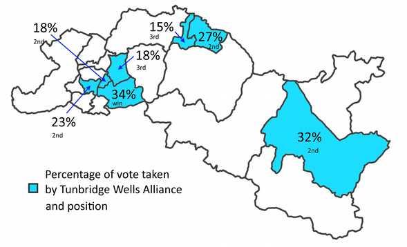 2 to 3.3 miles from the proposed development. 2.4 Tunbridge Wells Alliance registered as a new political party at the end of February 2018 just 10 weeks before the borough council elections on 3 May.