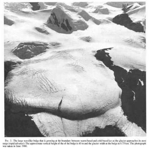 Observations: qualitative characteristics Surge-front propagation Trapridge Glacier, Yukon