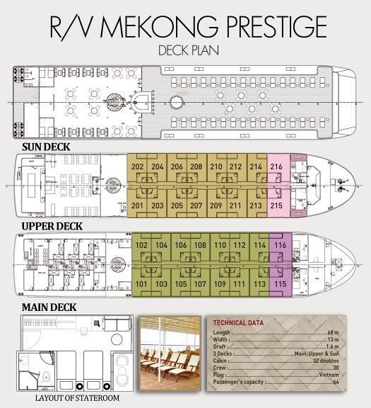 R/V MEKONG PRESTIGE II SHIP DECK PLAN & SPECIFICATIONS Length: 68 m Width: 13 m Draft: 1.