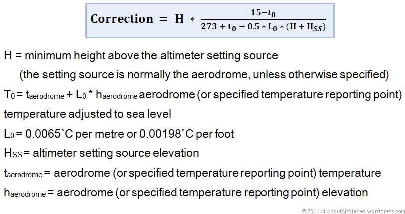 Temperature corrections: HP 67 The altimeter will display higher than true altitude when