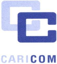 5th Management Consulting Business Symposium Public Procurement Opportunities- Caribbean Community(CARICOM) Secretariat By