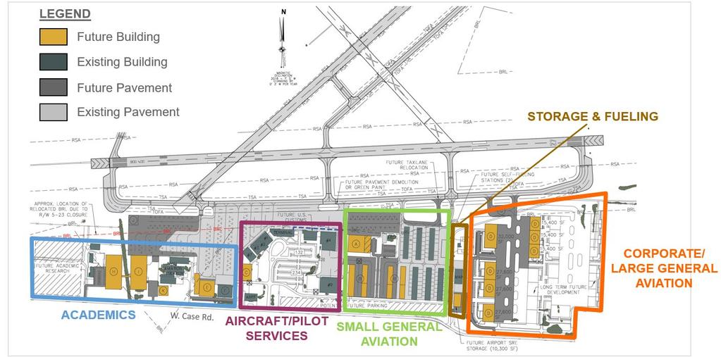 Terminal Area Layout Plan Maria then briefly discussed the environmental considerations of the airport master plan, noting that additional detailed environment studies would need to be completed for