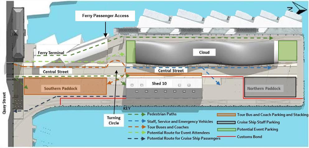 Integrated Transport Assessment 32 Figure 25: Queens Wharf West Operation Cruise and Event Day The vehicle numbers and speed, along with separation between vehicles and